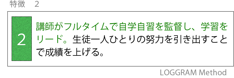 講師がフルタイムで自学自習を監督し、学習をリード。