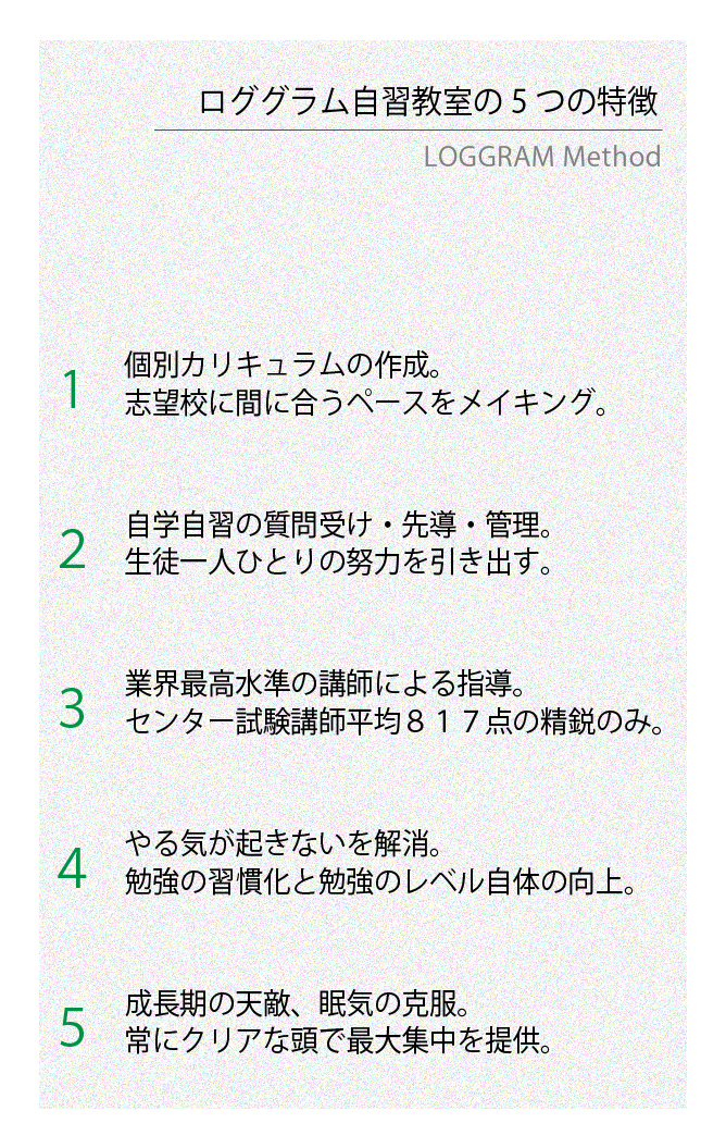 ロググラム自習教室の5つの特徴